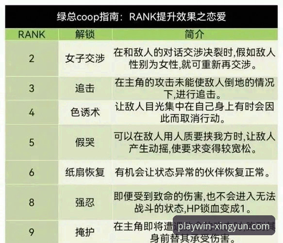 杏运体育移动端手机版 如何高效使用杏运体育移动端手机版?老用户分享的实用经验