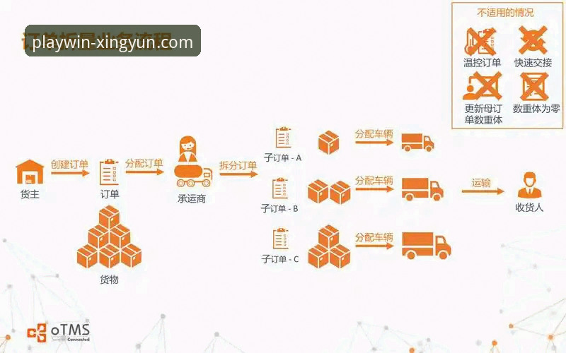 杏运体育官网 杏运体育APP下载 vs. 官网登录入口:移动与桌面体验的深度对比分析